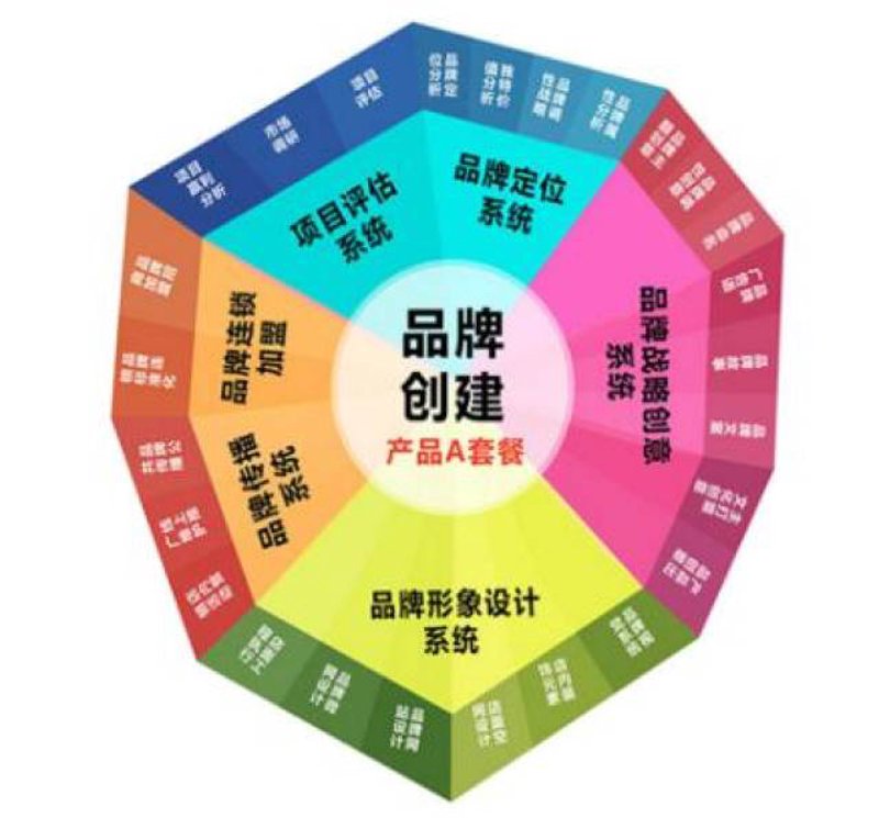 成都广告行业的新风向：创意与科技的完美邂逅